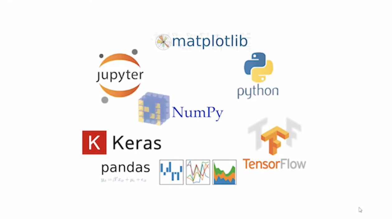 Jupyter