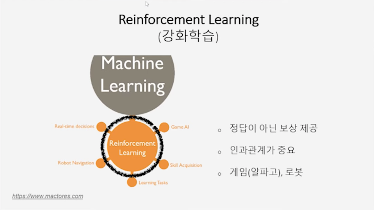 ReinforcementLearning