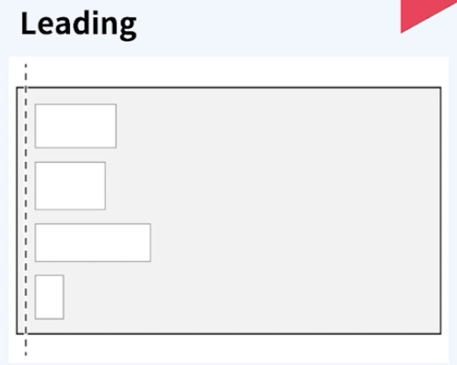 alignmentLeading