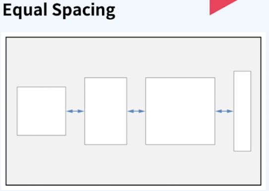 equalSpacing