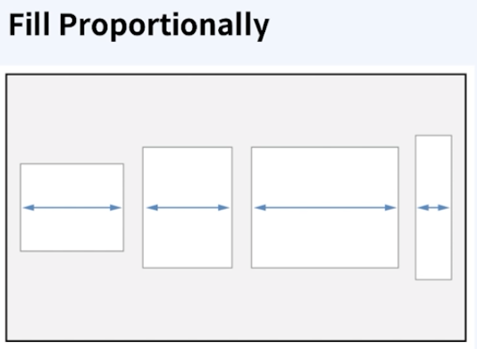 fillProportionally